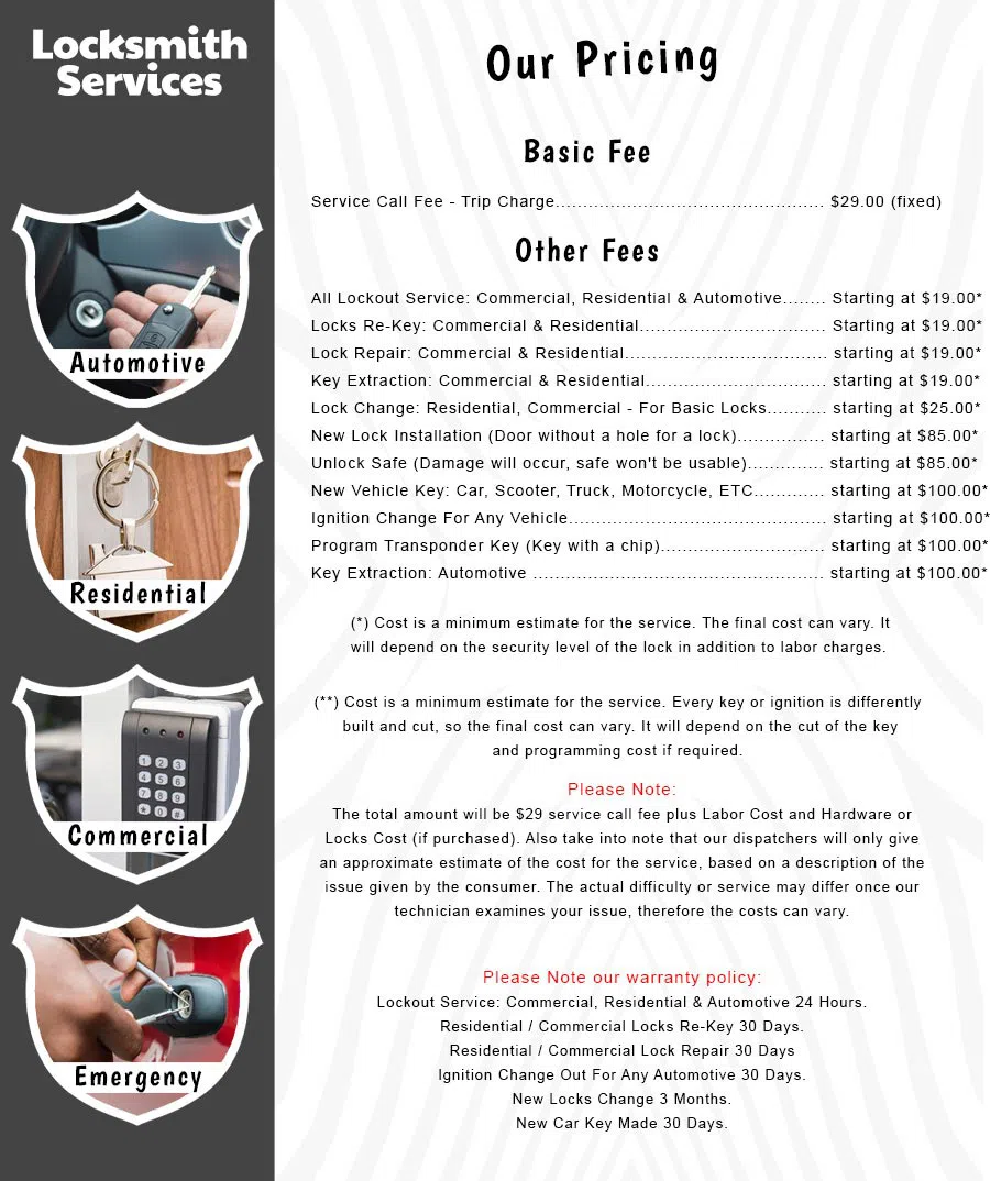 All County Locksmith Store Tucson, AZ 520-226-3824